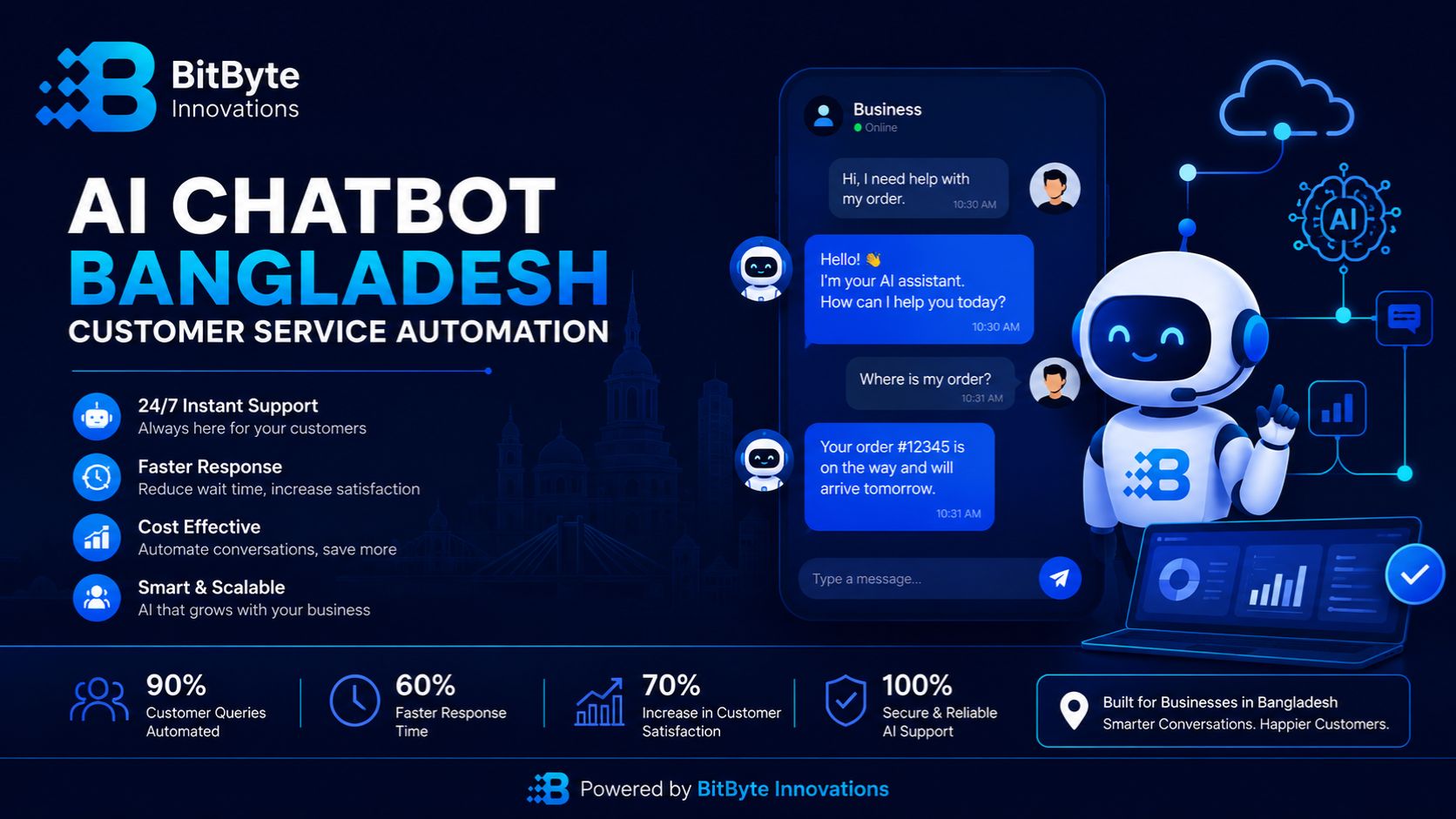 AI chatbot Bangladesh customer service automation