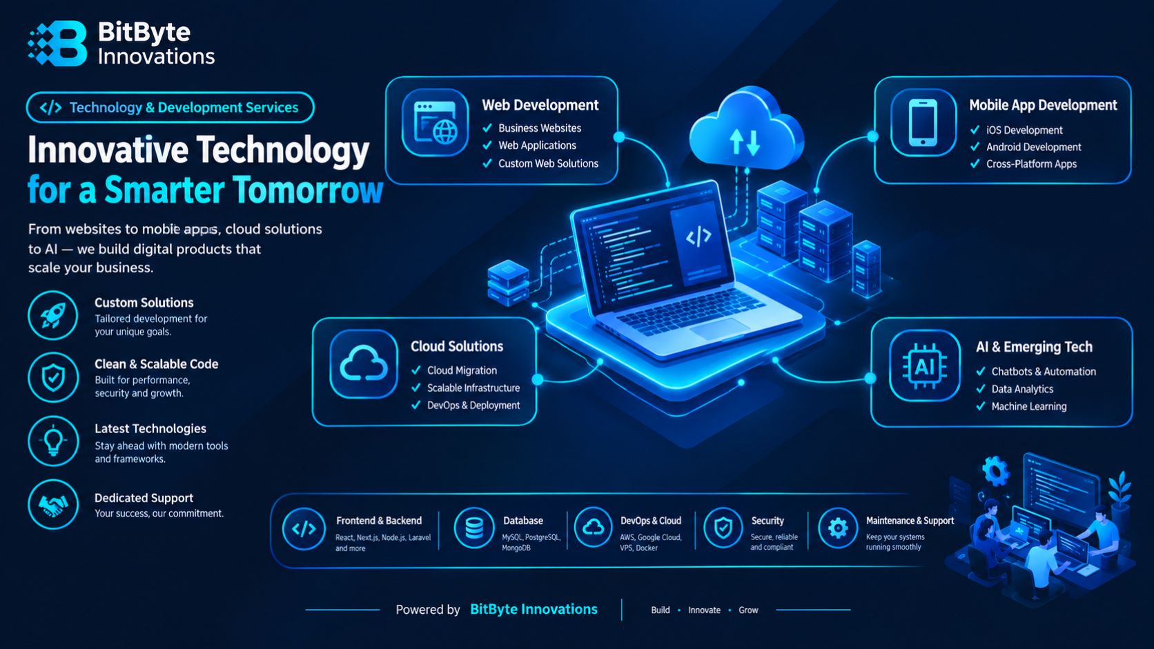 Technology & Development Services in Bangladesh by BitByte Innovations