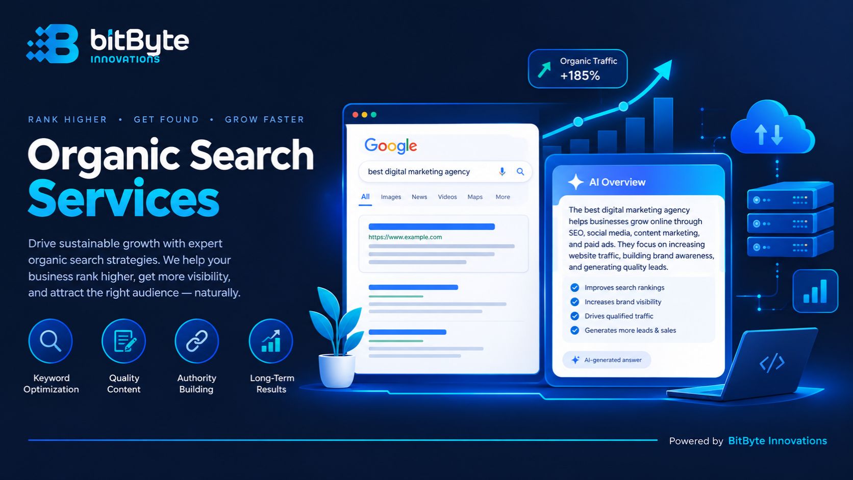 Organic Search Services in Bangladesh by BitByte Innovations