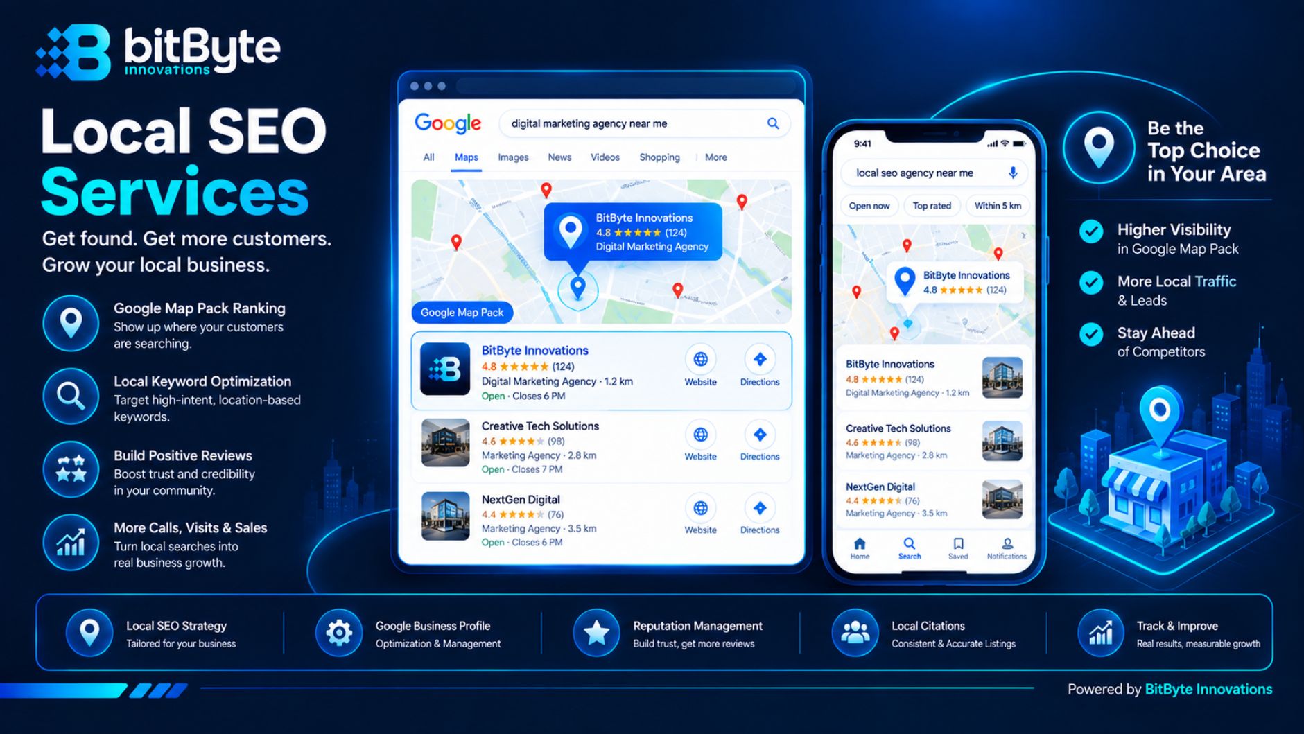 Local SEO Services in Bangladesh by BitByte Innovations