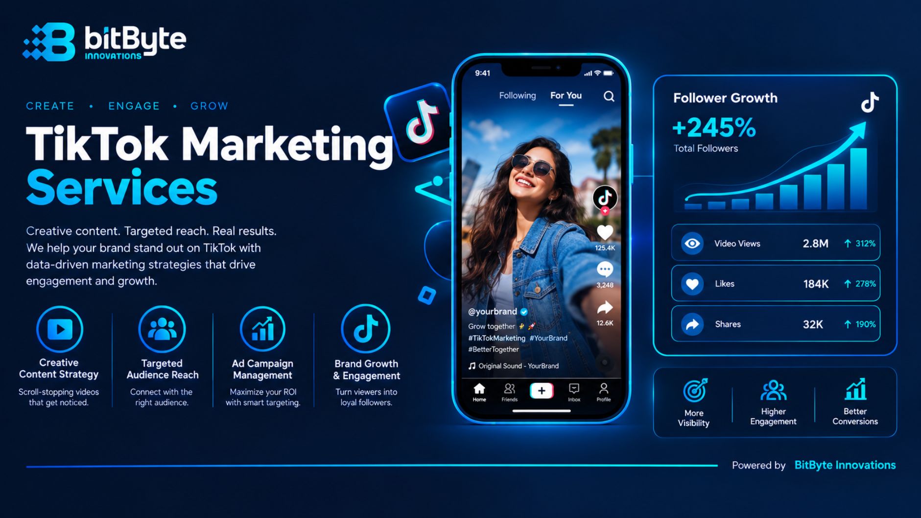 TikTok Marketing Services in Bangladesh by BitByte Innovations