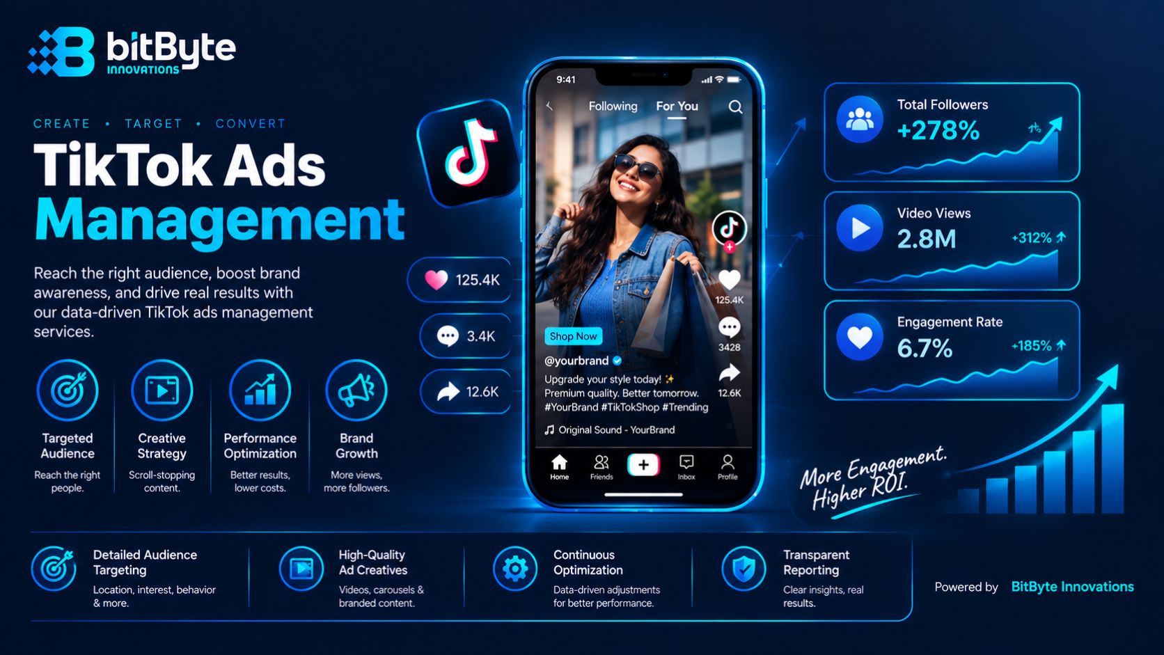 TikTok Ads Management Services in Bangladesh by BitByte Innovations