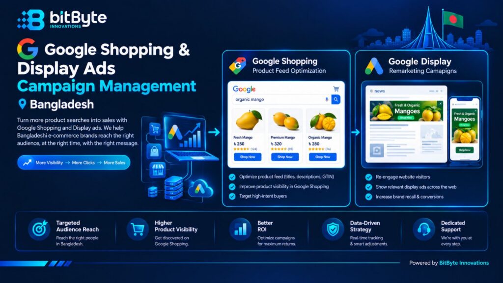 Google Shopping and Display ads campaign management Bangladesh
