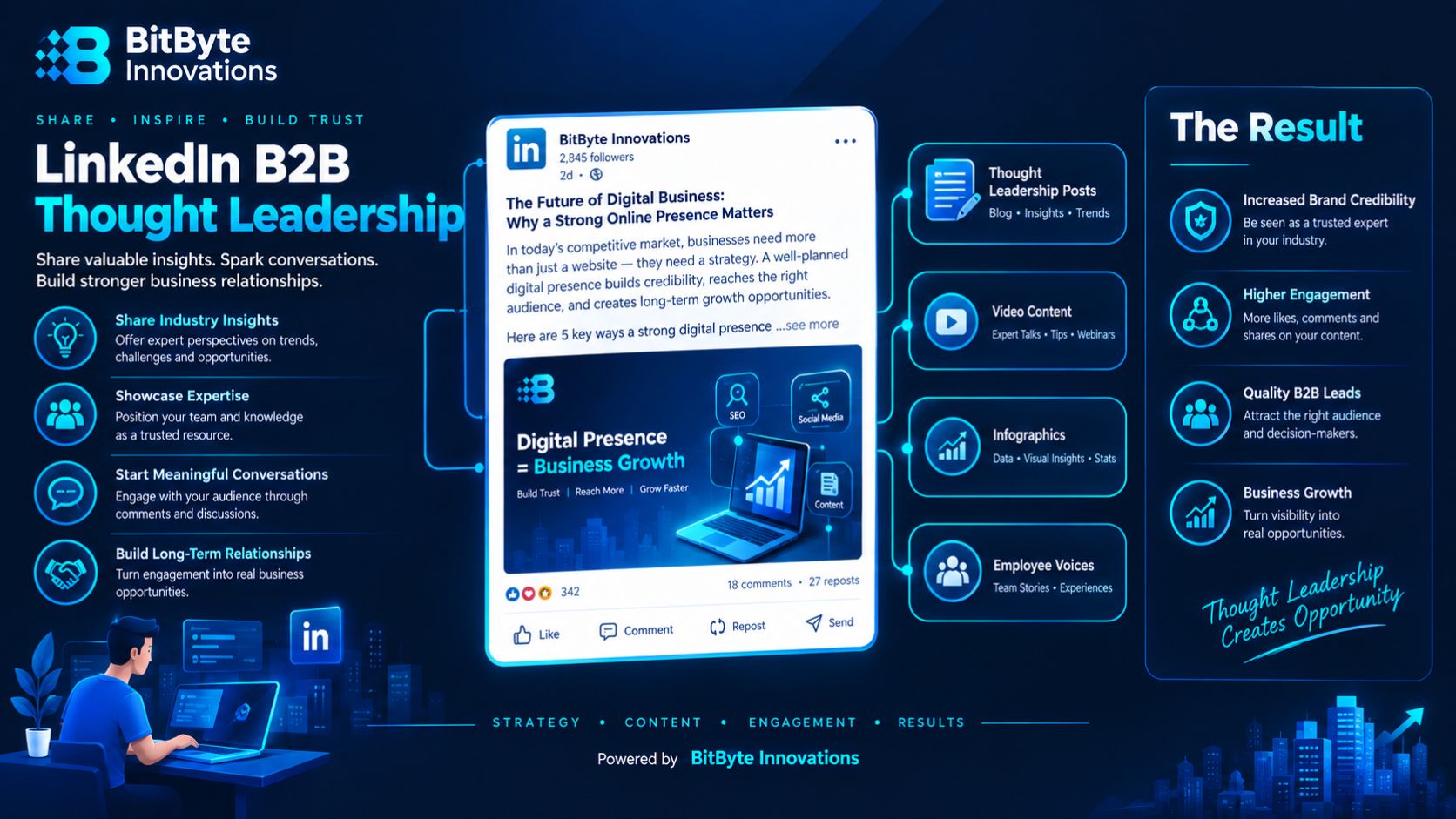 LinkedIn B2B thought leadership content example for a company page