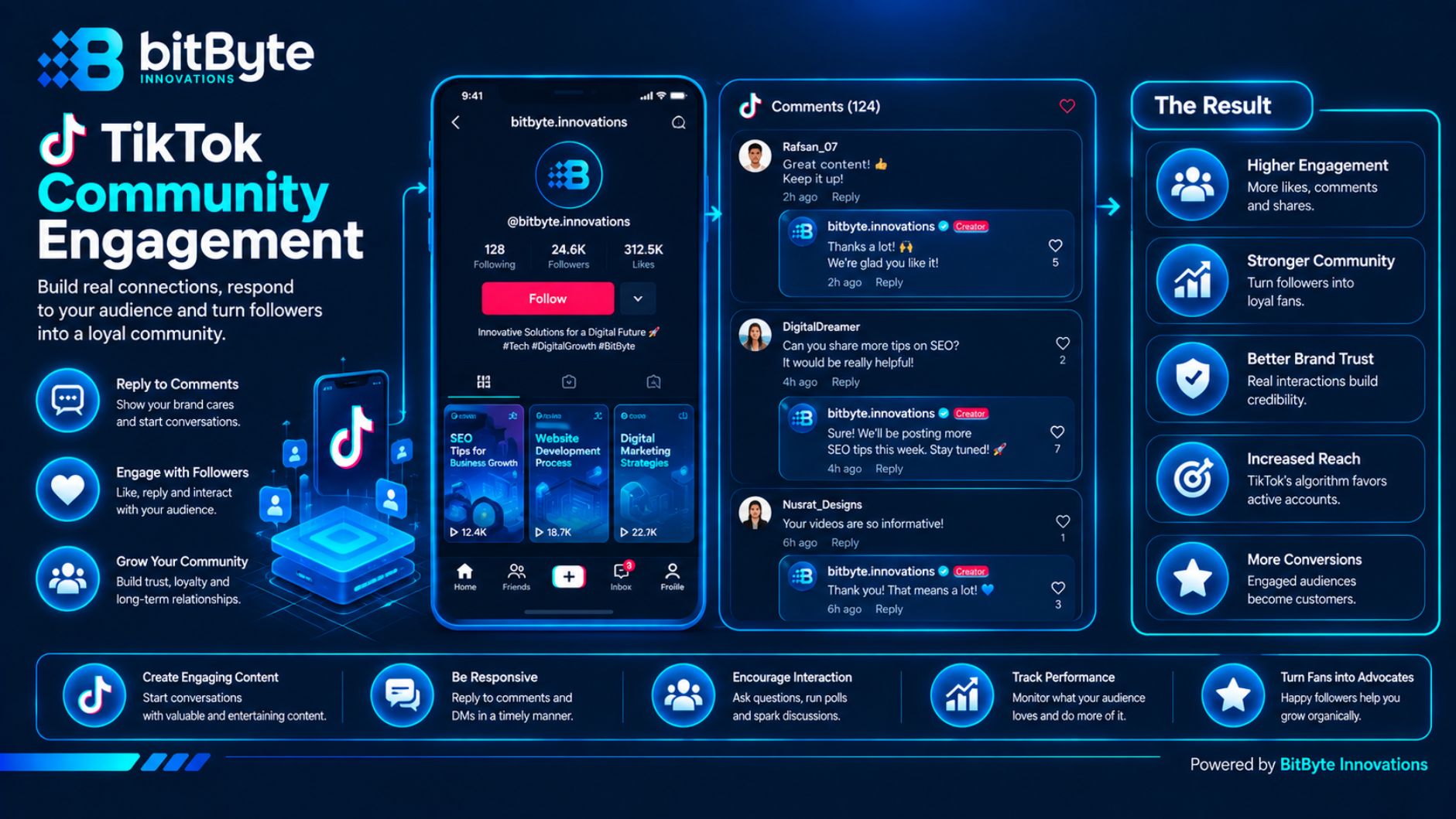 Brand responding to TikTok comments and community engagement